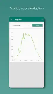 Photovoltaic Monitor capture 9