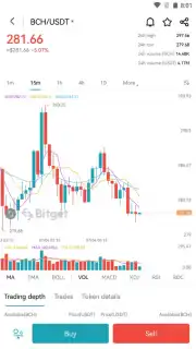 Bitget capture 18