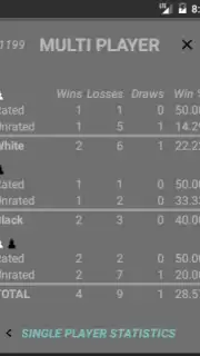 Bueno New Chess capture 3
