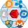 Crypto Arbitrage