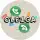 whatsapp Groups