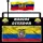 Radios de Ecuador